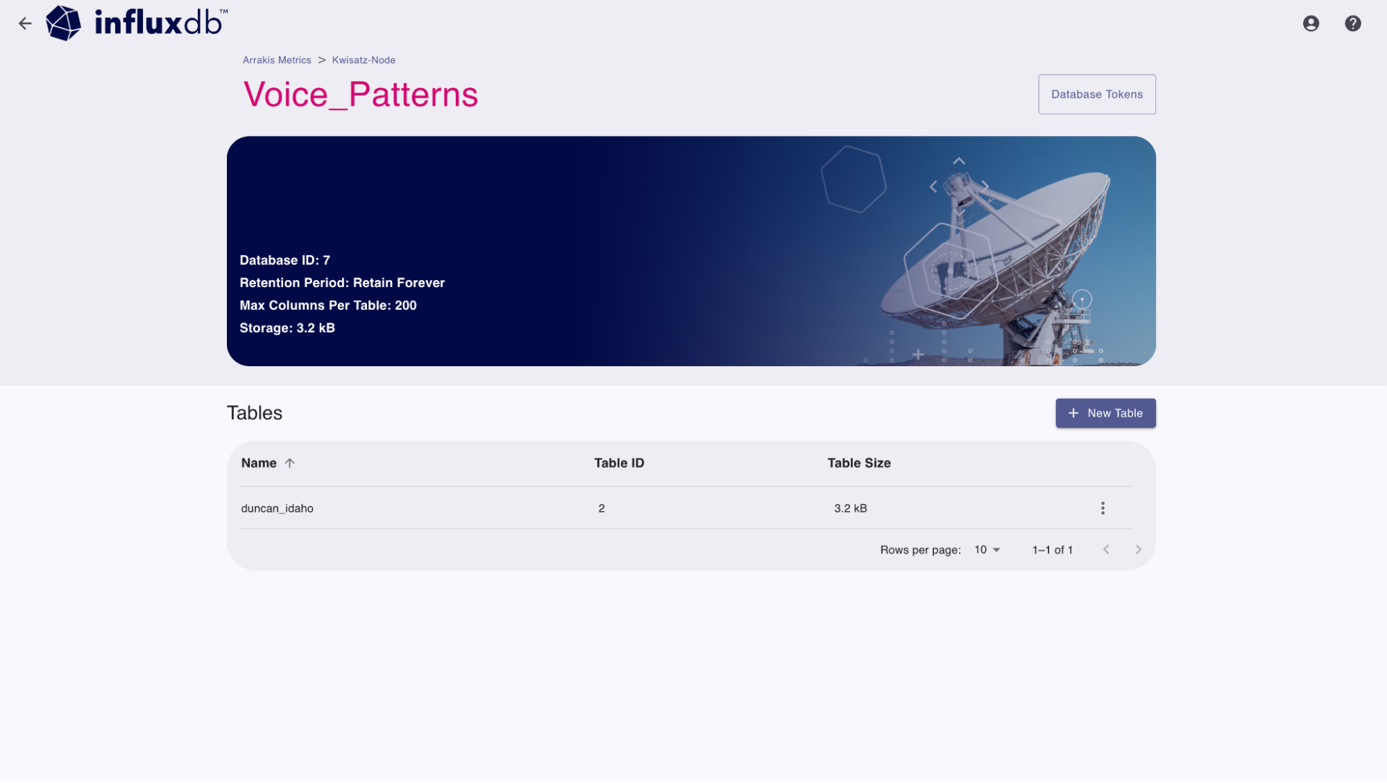 InfluxDB Cloud Dedicated Admin UI database tables list